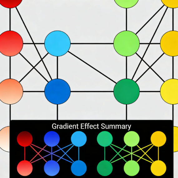 Multi-Gradient Combination Connections