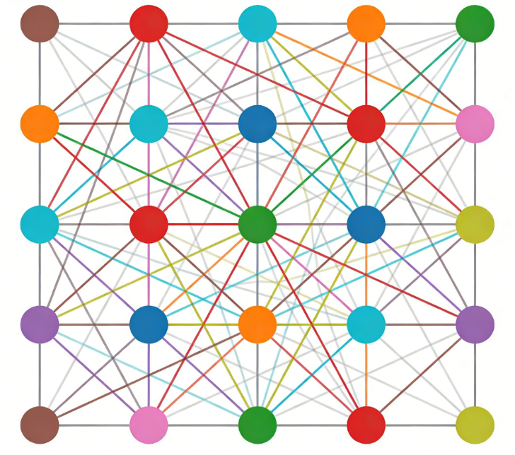 Time-Range Connect-the-Dots (Basic Version)