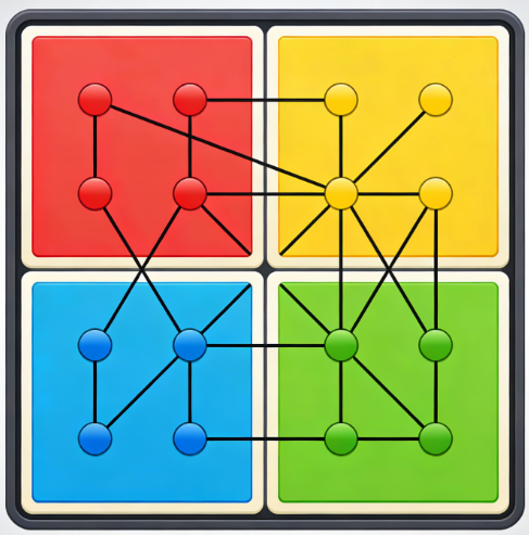 Multi-Area Separation Connection
