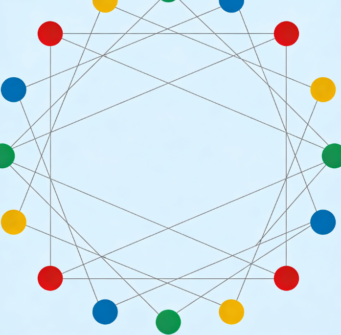 Multi-Endpoint Color Connection - Image 2